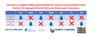 Voluntary Irrigation Watering Schedules for Ventura County Waterworks District 19 (Somis)and District 38 (Lake Sherwood) Customers